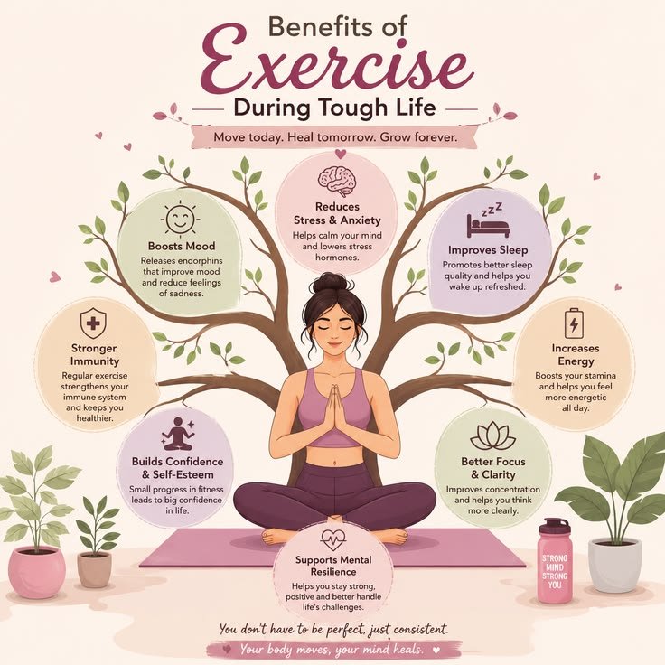 Benefits of regular exercise for mental health